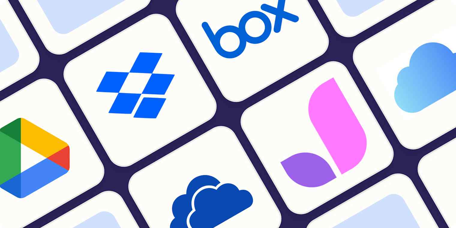 Best Cloud Storage Services 2025